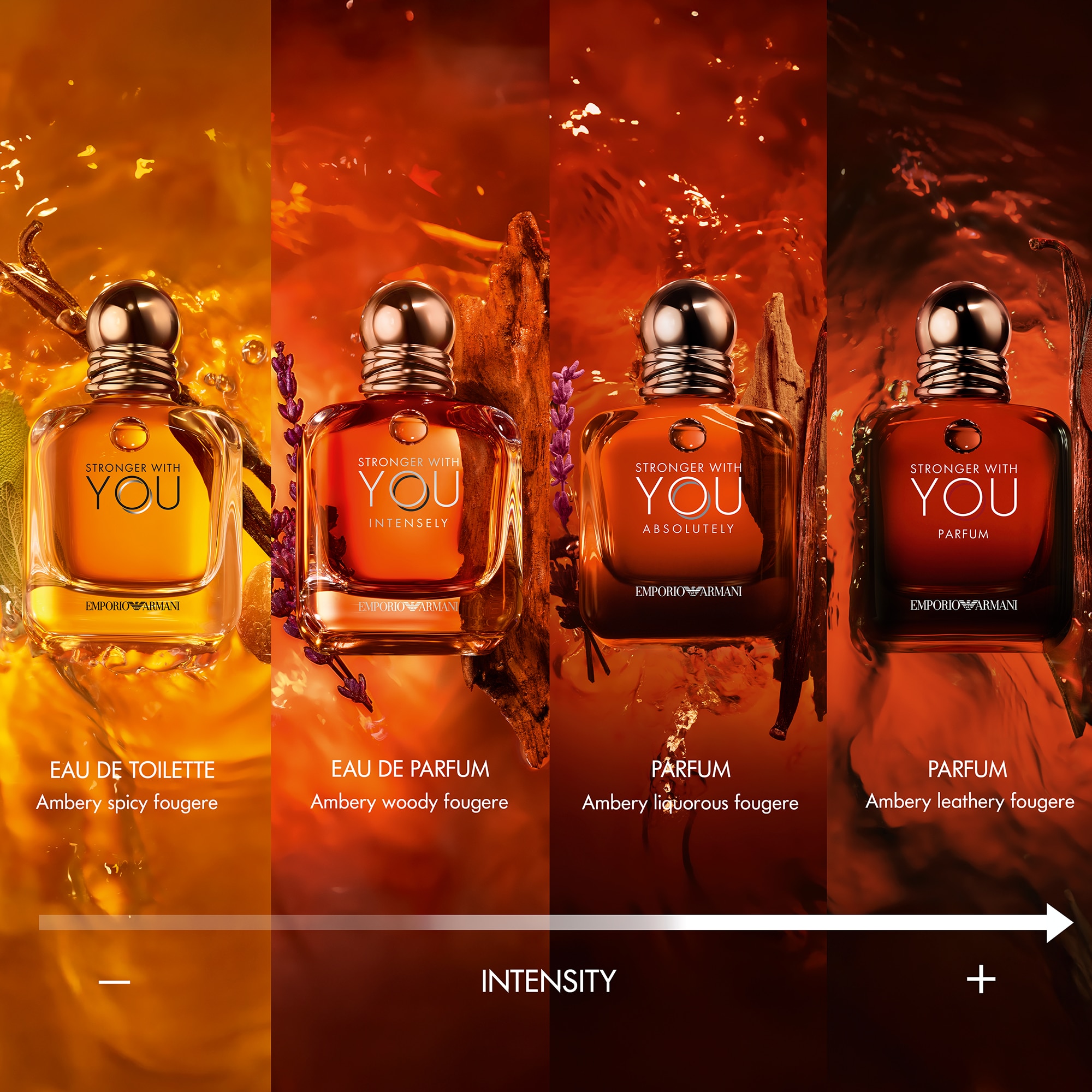 Perfume Giorgio Armani Stronger With You Masculino Eau De Parfum